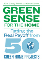 Green Sense for the Home