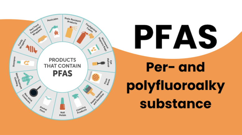 PFAS chart