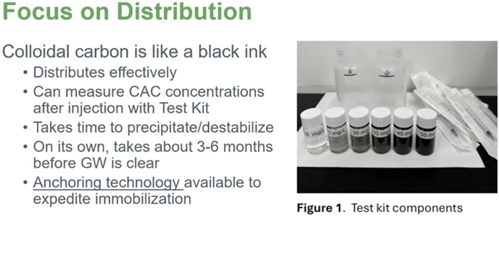 PFAS Webinar Screenshot