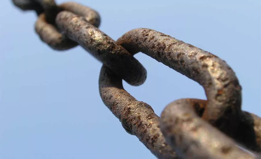 chainlink