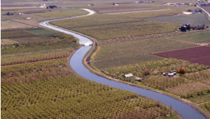 The Yakima River basin