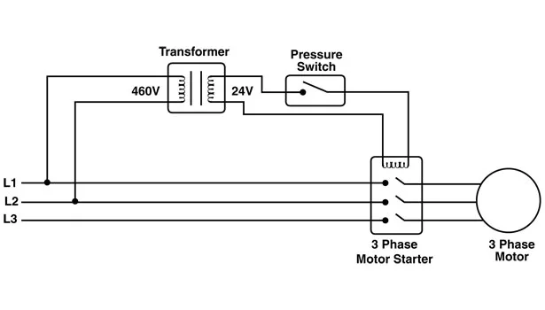pressure switch figure 6