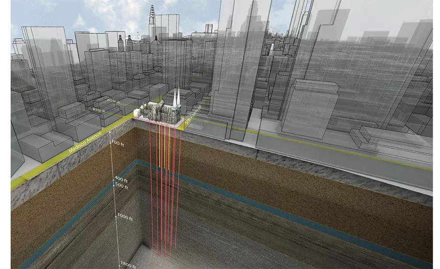 St. Patrick's Cathedral