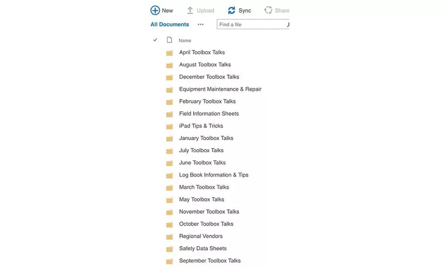 internal communications