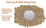 Fluid Loss & MMO Drilling Fluids diagram