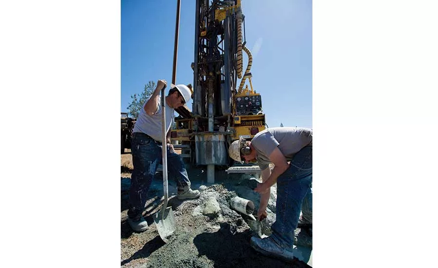 groundwater management