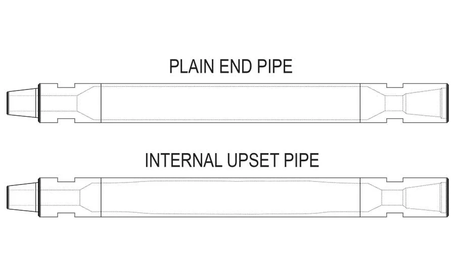 Plain-end vs. internal upset pipe