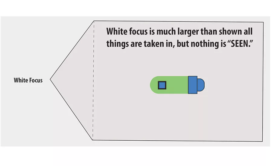 Cooper's Code white focus