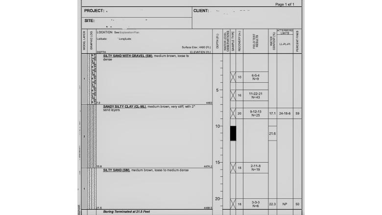 borehole log