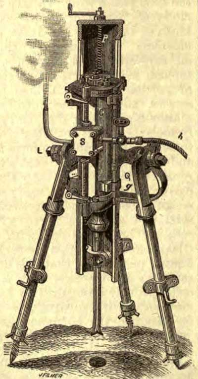 Ingersoll-tripod